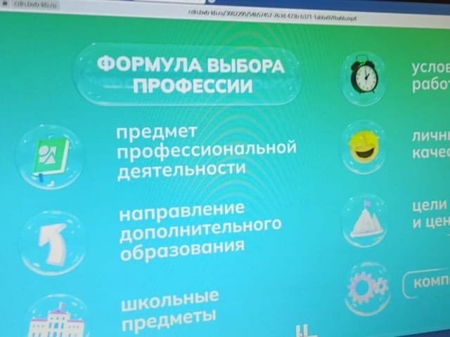 Россия- мои горизонты.